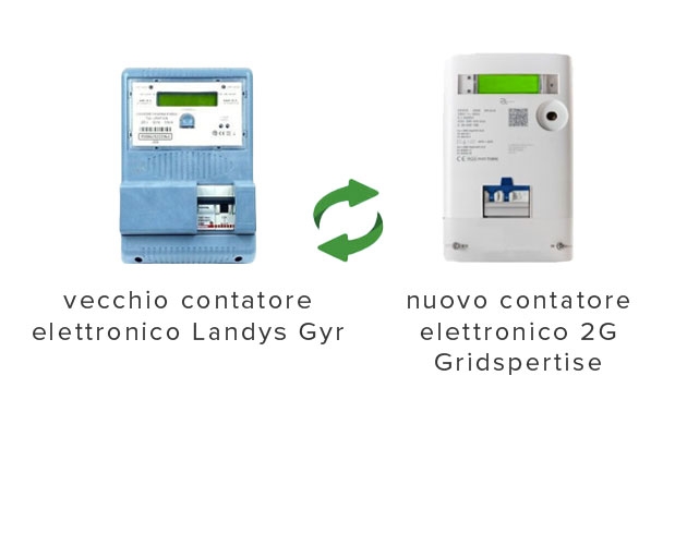 Confronto Misuratori 1G e 2G